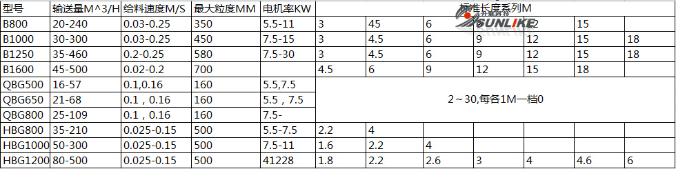 升辉机械